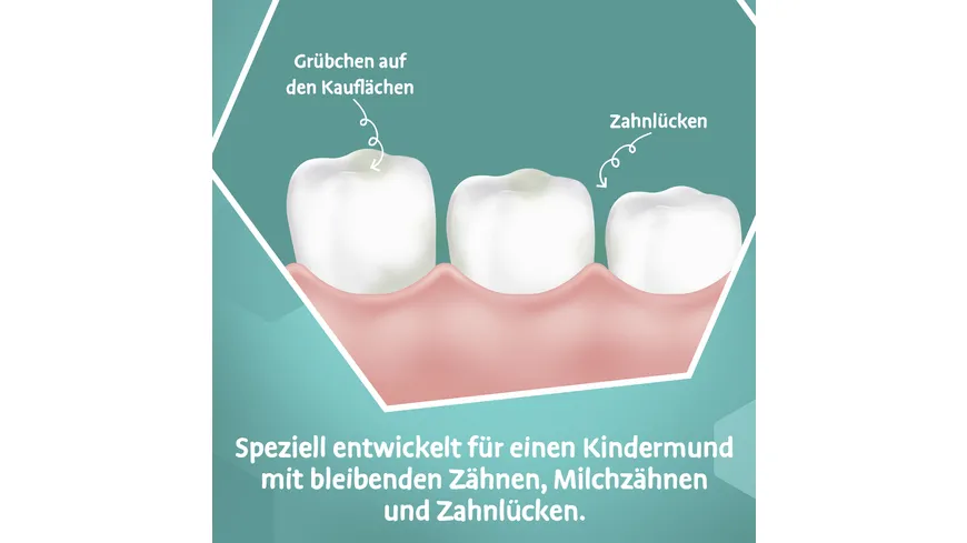 Odol-med3 Junior Zahnpasta 75 ml