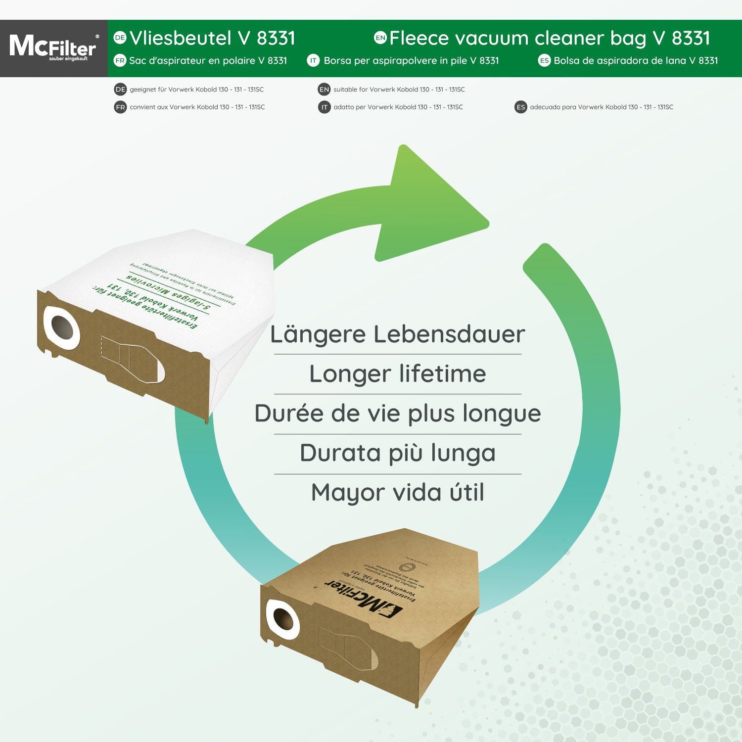 McFilter Staubsaugerbeutel (6 Stück), passend für Vorwerk Kobold VK 130, VK 131 SC, 6 St., mehrlagig, Pappdeckscheibe, inkl. Staubverschluss