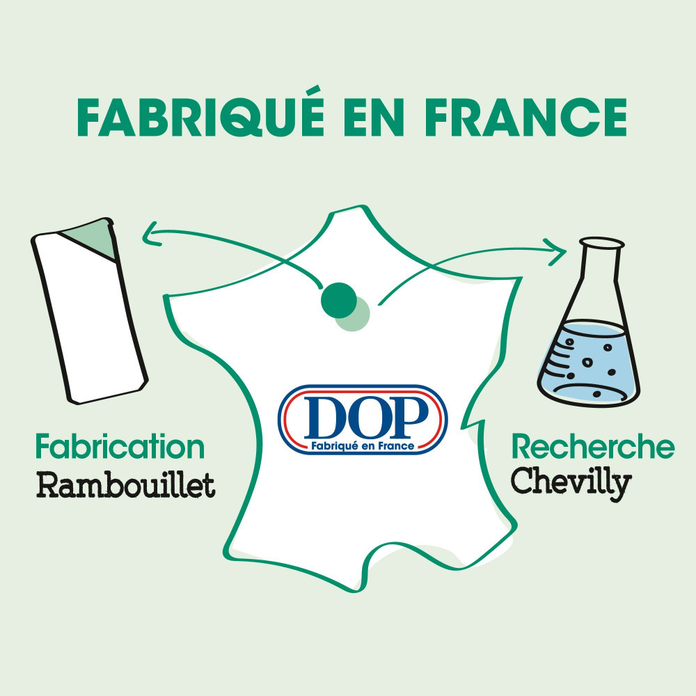 DOP Douceurs de nos Régions Gel douche crème à l'Amande douce de Provence