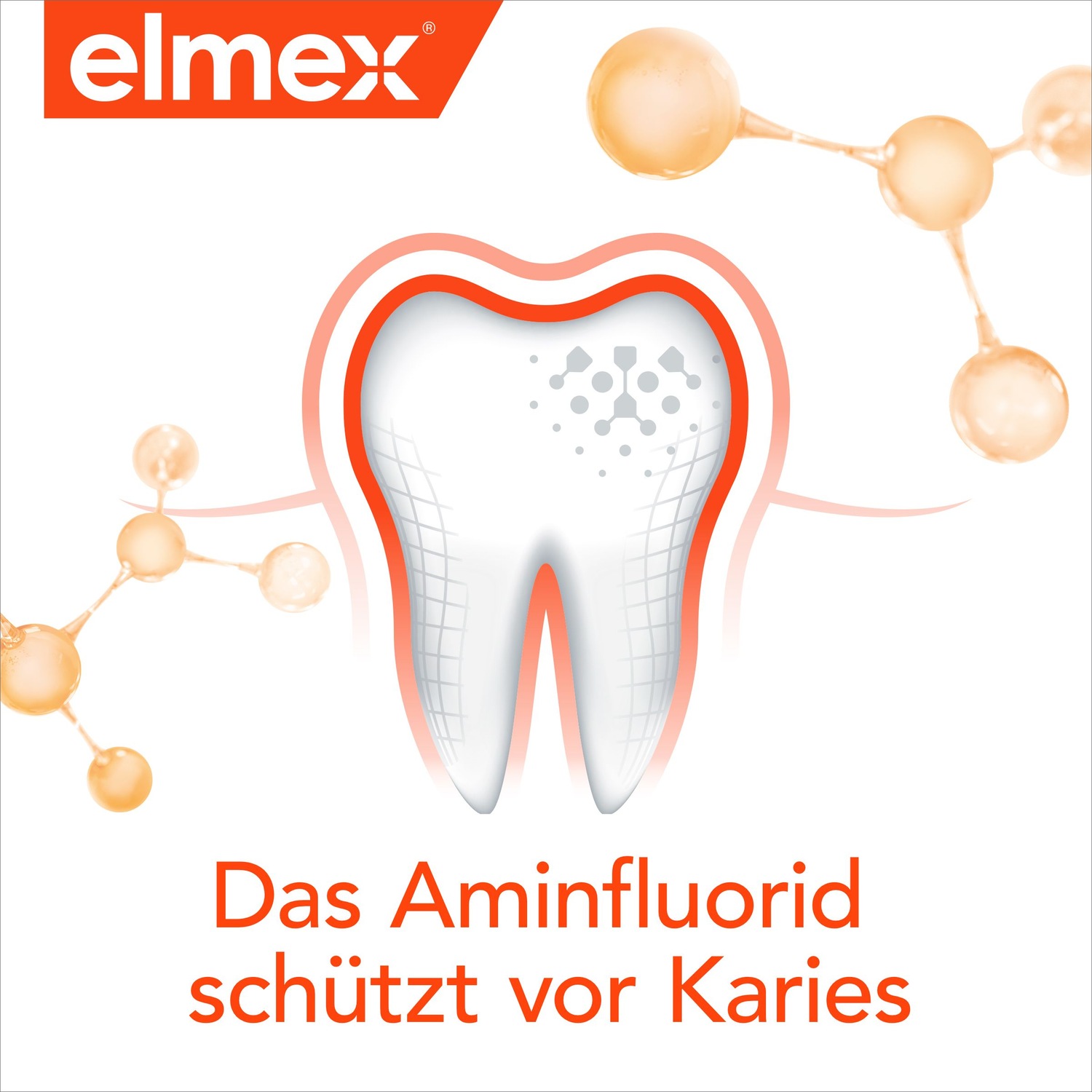 KARIESSCHUTZ Zahnspülung