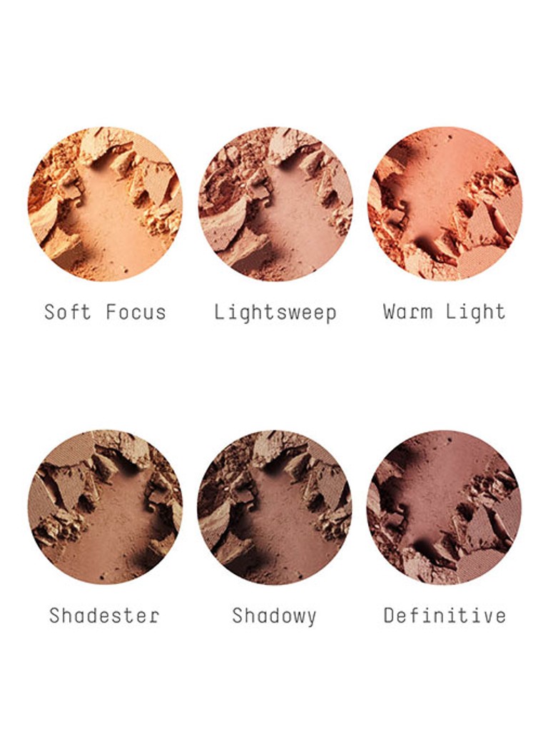 M·A·C Studio Fix Sculpt and Shape Contour Palette - varjostus- ja korostuspuuteripaletti