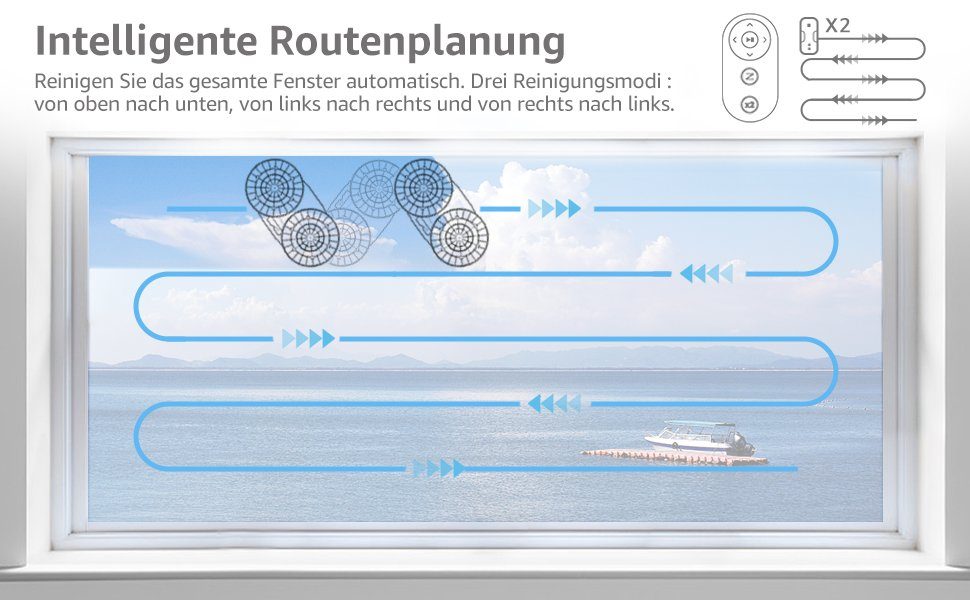 HUTT Saugroboter DDC55, Fensterputzroboter, Intelligente Fensterputzer