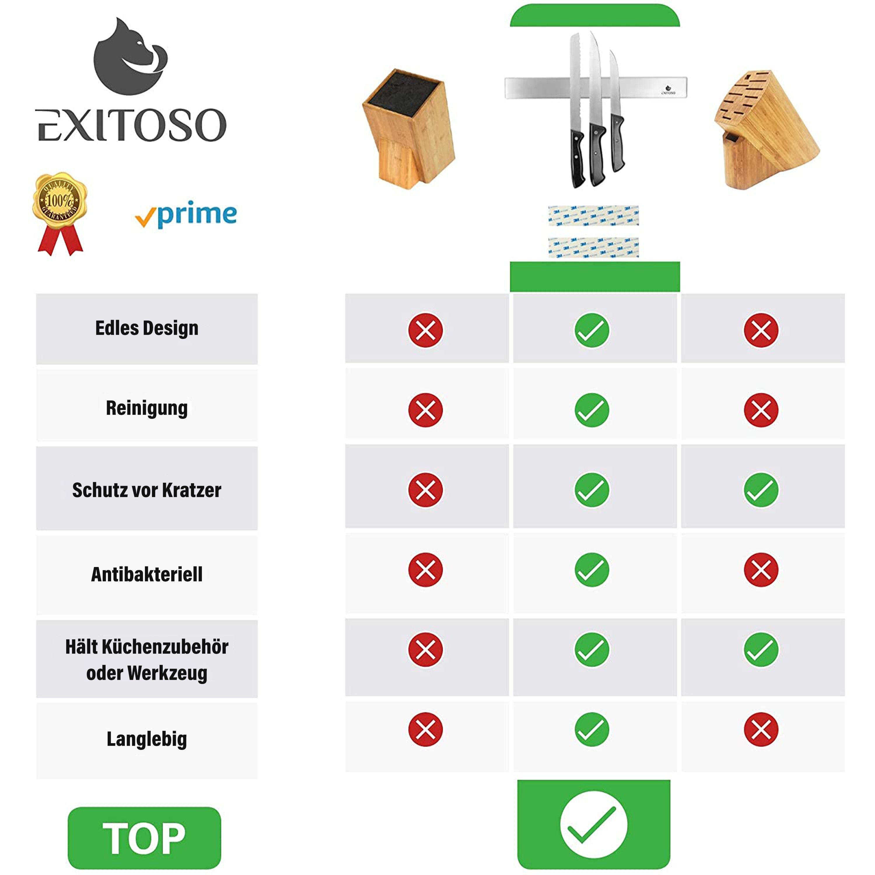 Exitoso Wand-Magnet Messer-Leiste 40 cm selbstklebend, Edelstahl Magnetleiste Messer - OHNE Bohren silber