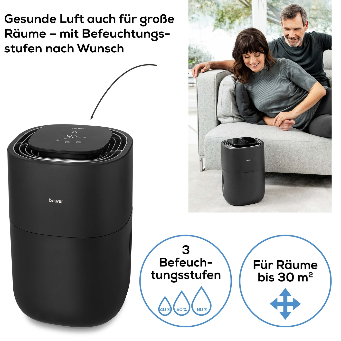 LB 200 Luftbefeuchter-Hygienisch befeuchtete Raumluft für Räume bis ca. 30 m² durch natürliche Kaltverdunstungstechnologie