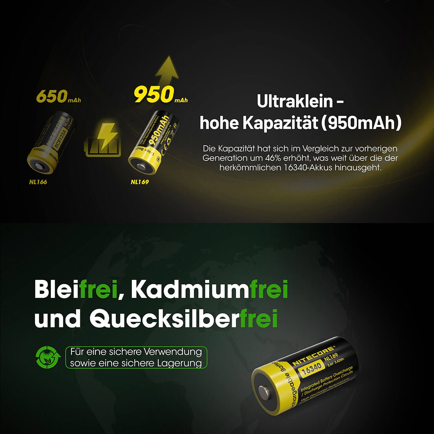 Li-Ion Akku Typ 16340 - 950mAh - NL169