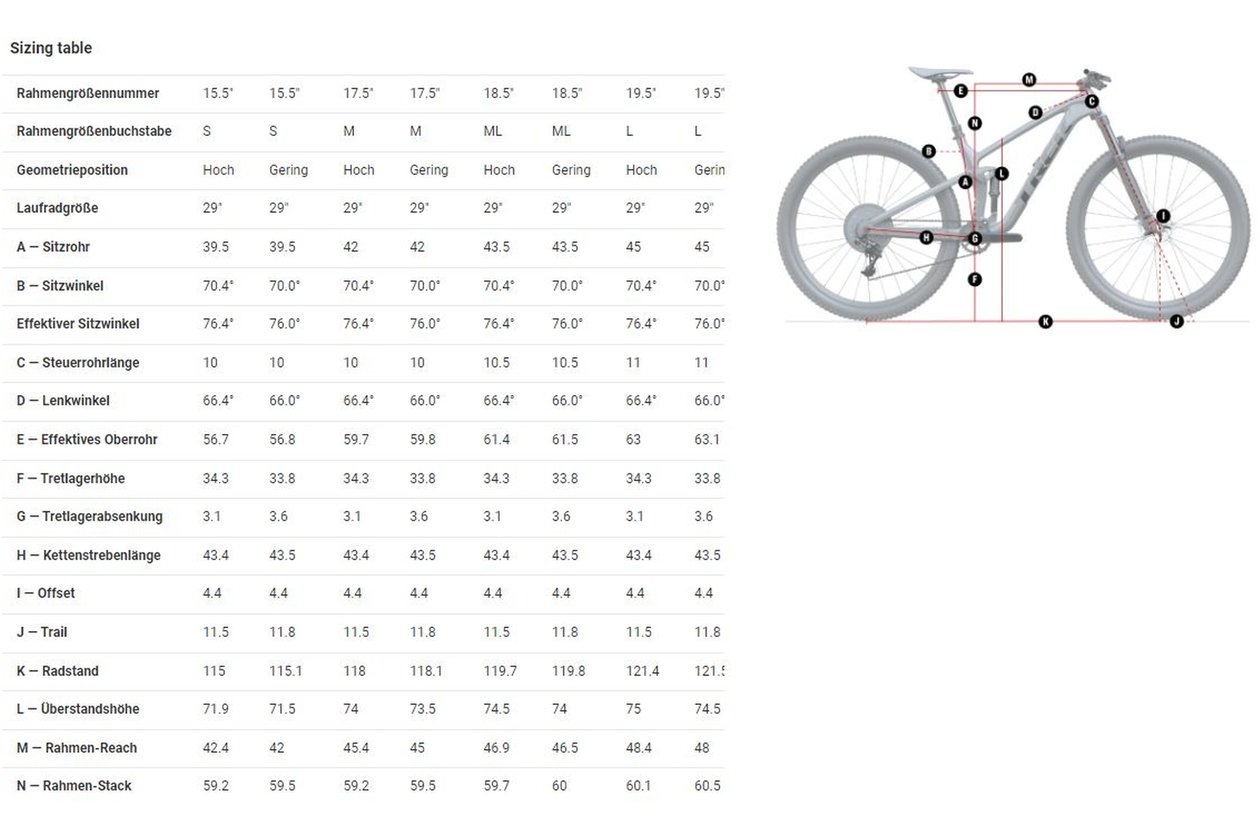 Trek Topu00a0Fuelu00a07 - 2023 - 29 Zoll - Fully