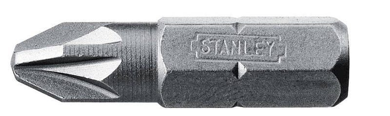 Stanley 1-68-945 Μύτες 1/4