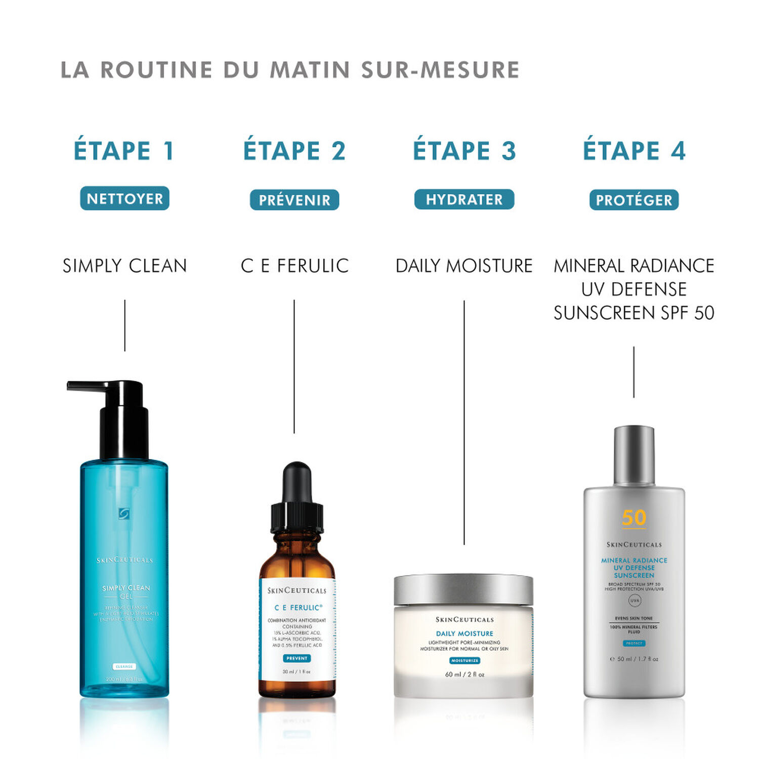 Skinceuticals Mineral Radiance UV Defense SPF 50 Protection Solaire 100% Minérale Teintée 50 ml