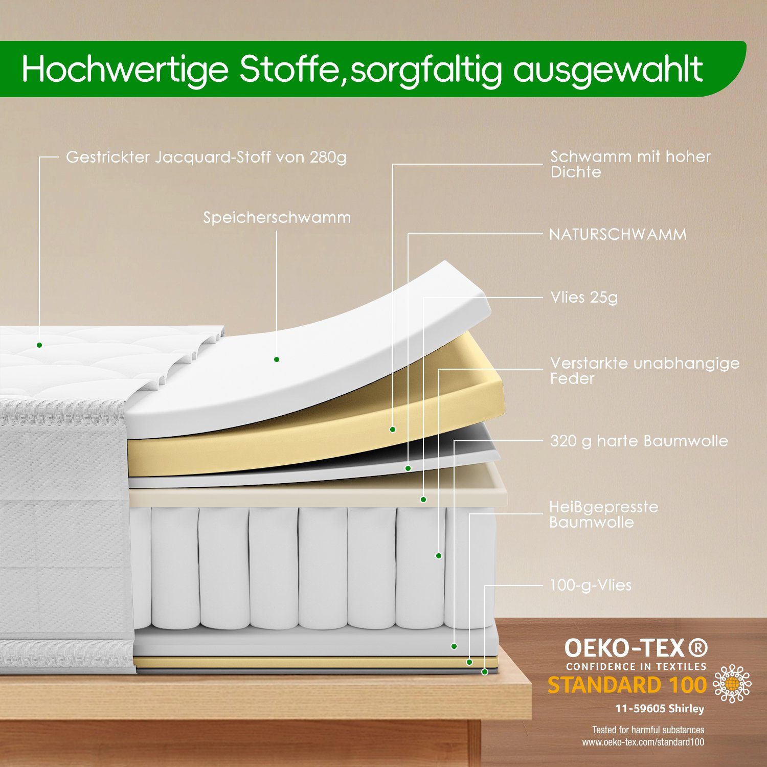 Taschenfederkernmatratze Matratze,7-Zonen,Federkernmatratze,Tonnentaschenfederkernmatratze, Portreen, 25 cm hoch, Boxspringmatratze Matratzen für Kinder und Erwachsen,90*200CM