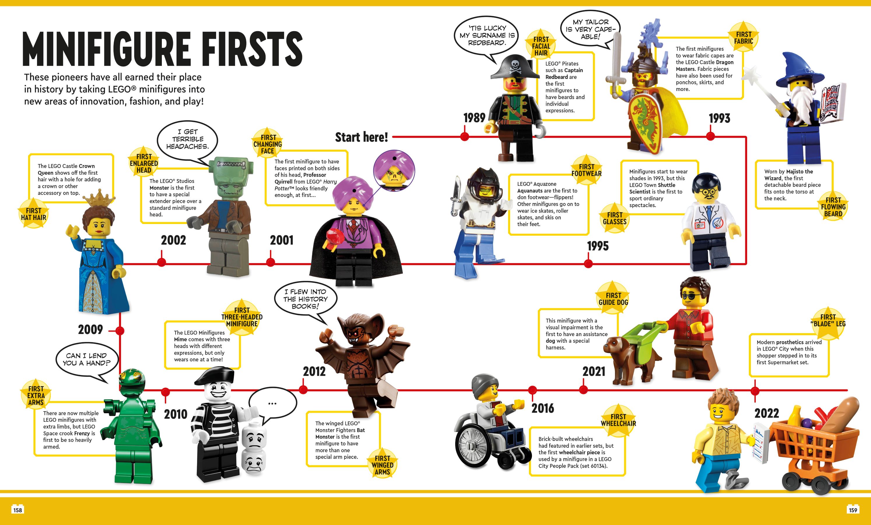The Big Book of LEGO® Facts 5007702