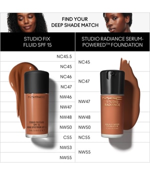MAC Studio Radiance Serum Powered Foundation Flüssige Foundation-30 ml