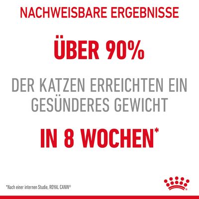 Royal Canin Light Weight Care in Gelee