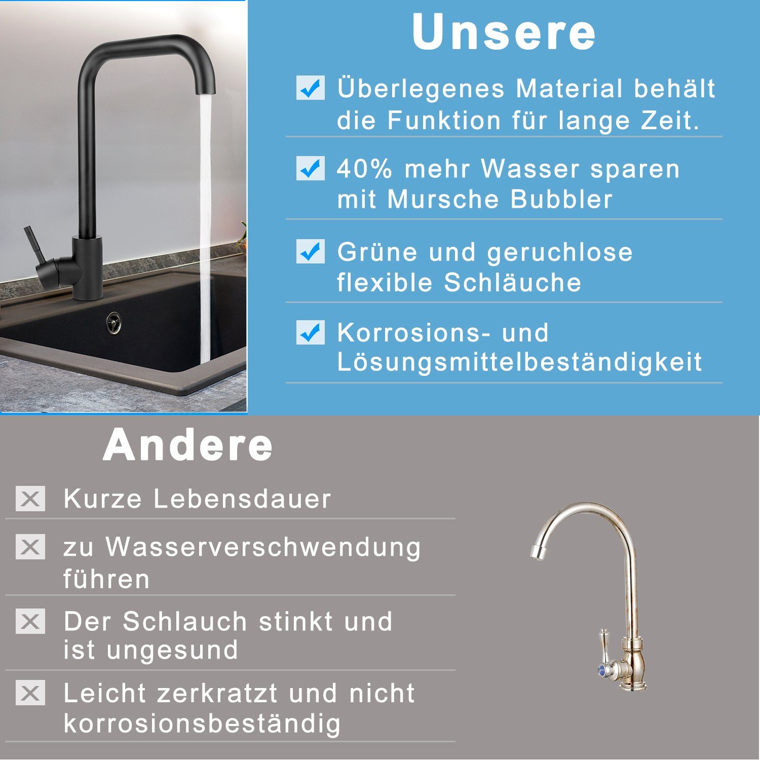ZMH Waschtischarmatur 3 Stile Edelstahl Mischbatterie 360° Schwenkbar für Küche, Schwarz-Sieben-Förmig