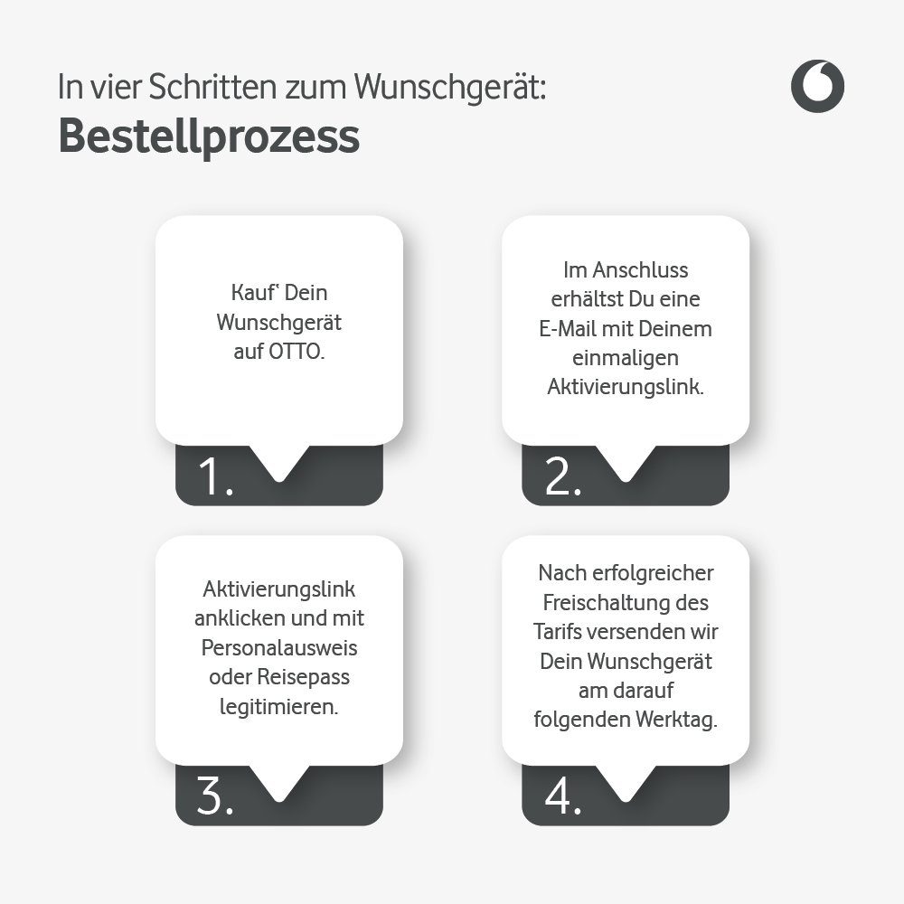 SaveFamily SaveWatch+ (inklusive Vodafone SIM-Karte) Smartwatch (4,7 cm/1,85 Zoll, Android 8.1), inkl. magnetisches Ladekabel, Kinder-Smartwatch, Kids Watch, wechselbares Armband, Face ID