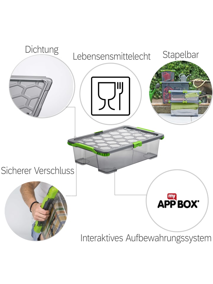 Rotho 3er Set Lagerbox 30l EVO TOTAL PROTECTION in Anthrazit tr. günstig kaufen onesize