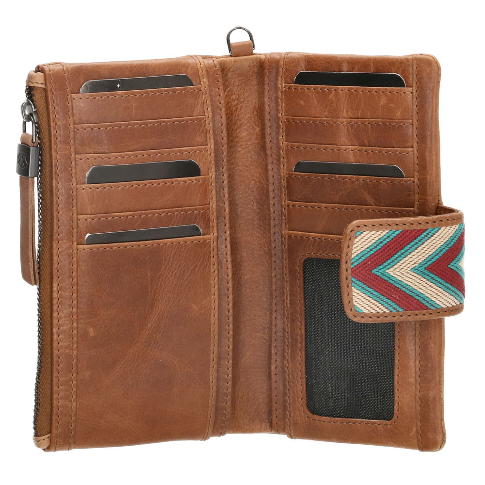 Micmacbags Friendship Portefeuille Zippé porte-monnaie