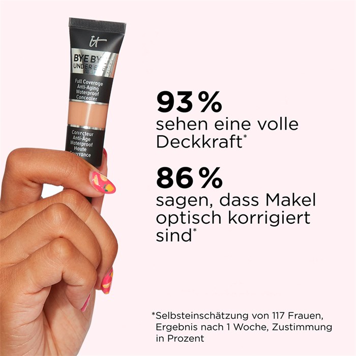 Full Coverage Anti-Aging Concealer