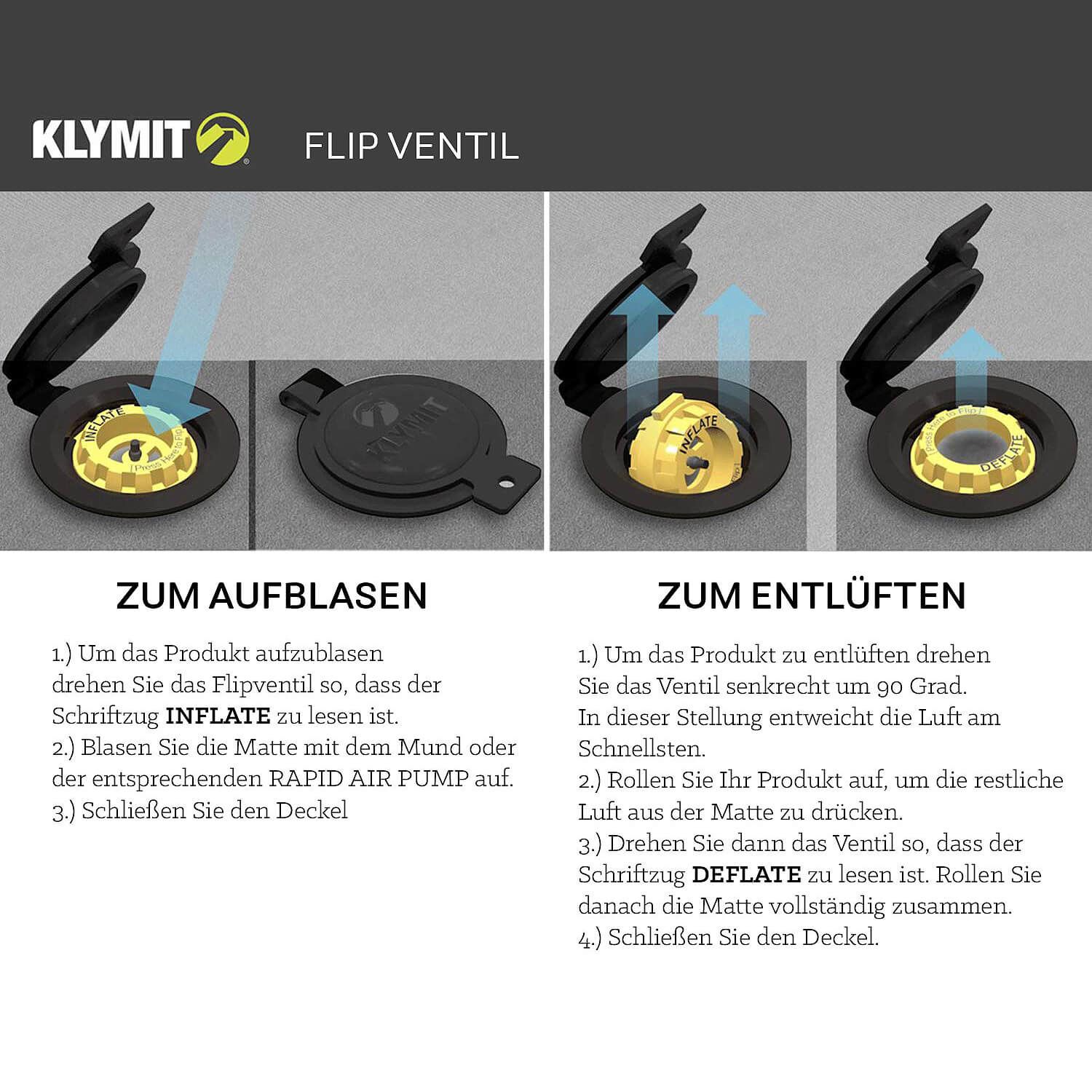 Insulated Klymaloft Doppel-Isomatte