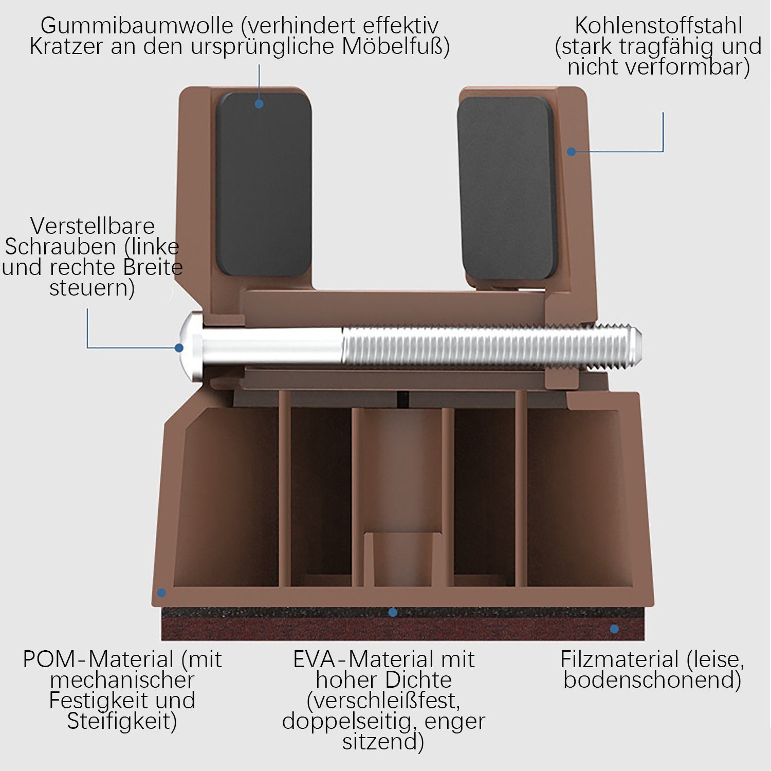 TOPMELON Möbelfuß 4er Tischbeine Für Fußbreite 2.2-4.2cm Sofa Bett Schränke