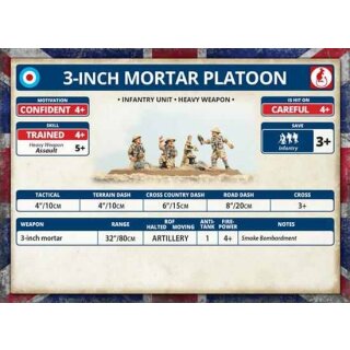 Armoured Fist 3-inch Mortar Platoon