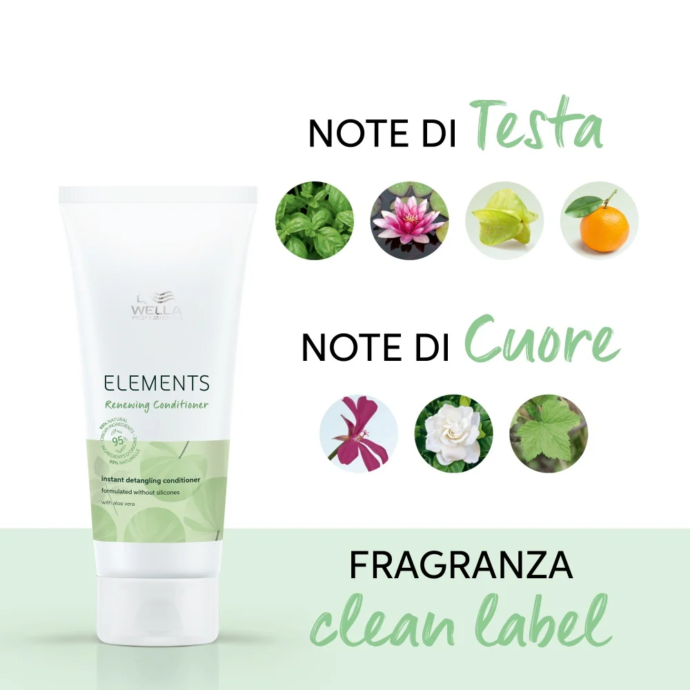 Elements Elements Renew regenerator - regenerator za posvjetljujuću kosu