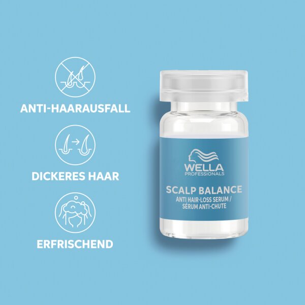 Wella Professionals Invigo Scalp Balance Anti Hair-Loss Haarserum