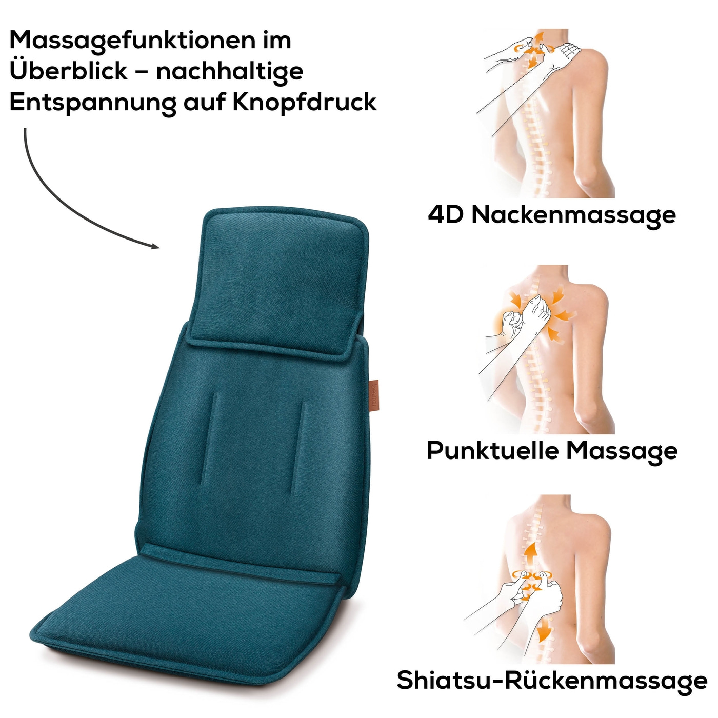 MG 330 Petrol Blue Shiatsu-Massagesitzauflage-Stylische Massagesitzauflage mit 3 Massagebereichen