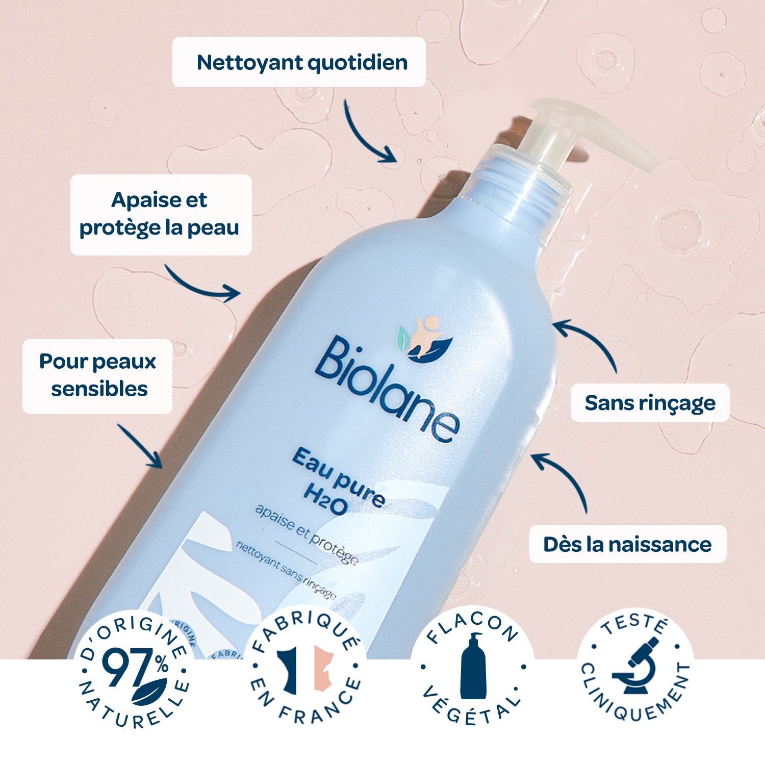 Biolane rent vann H2O 750 ml