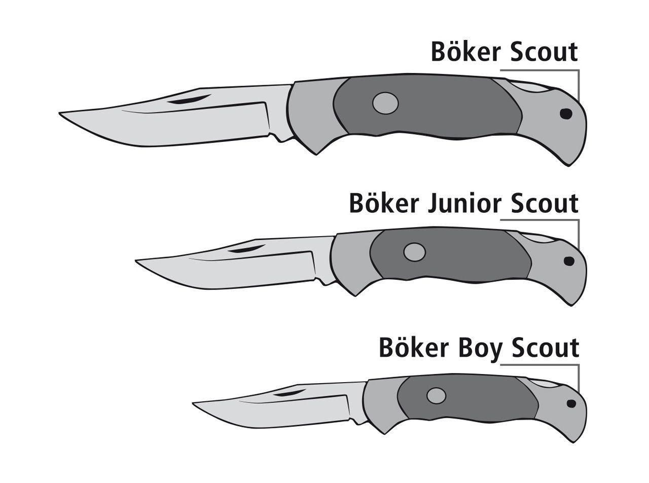 Scout Anniversary 150