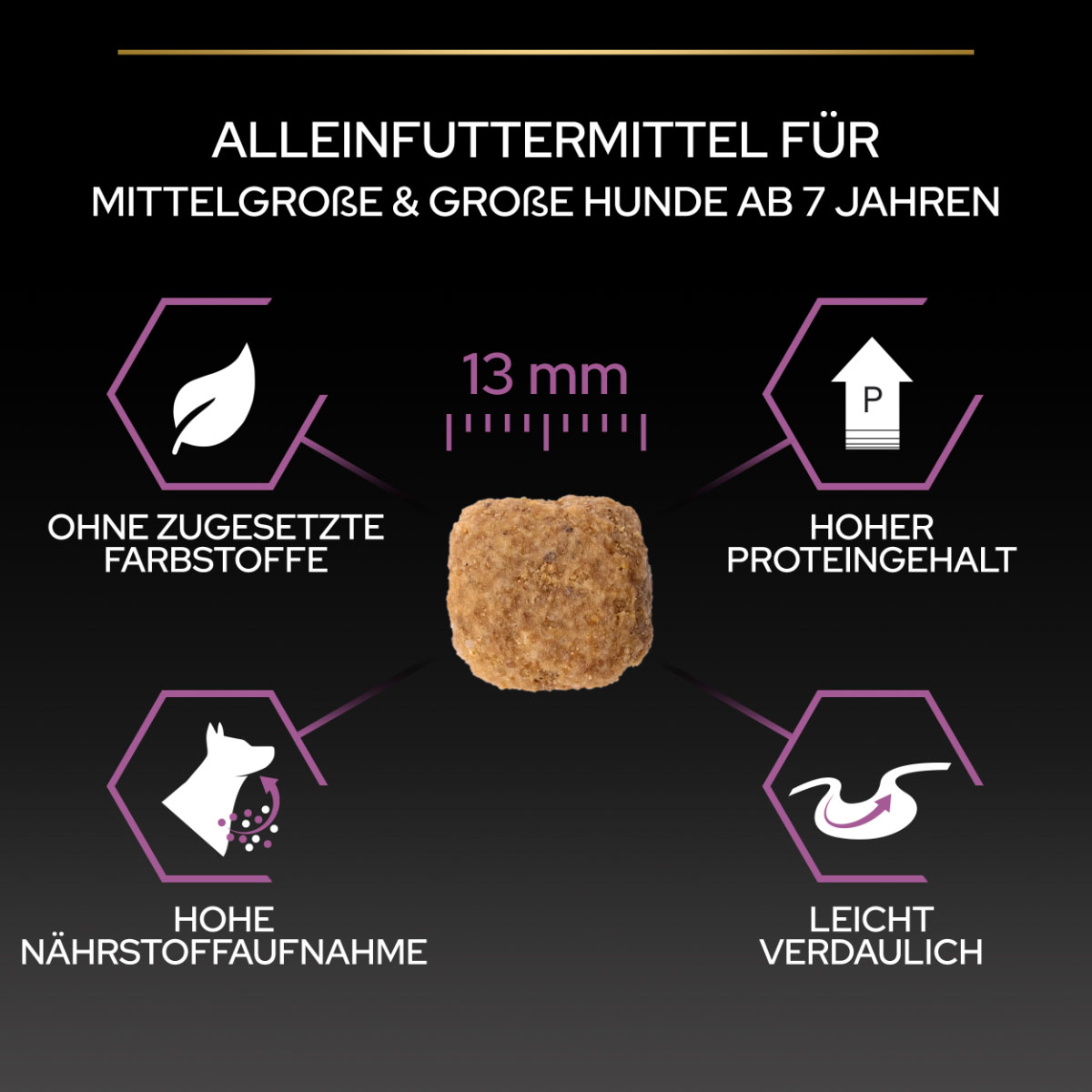 PRO PLAN Medium & Large Adult 7+ Huhn günstig kaufen bei ZooRoyal