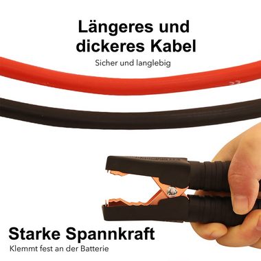 Melko Starthilfekabel Starterkabel Überbrückungskabel 6M Batterie 2500A Starthilfekabel, Krokodilklemmen (600 cm), Kabellänge: 6 m