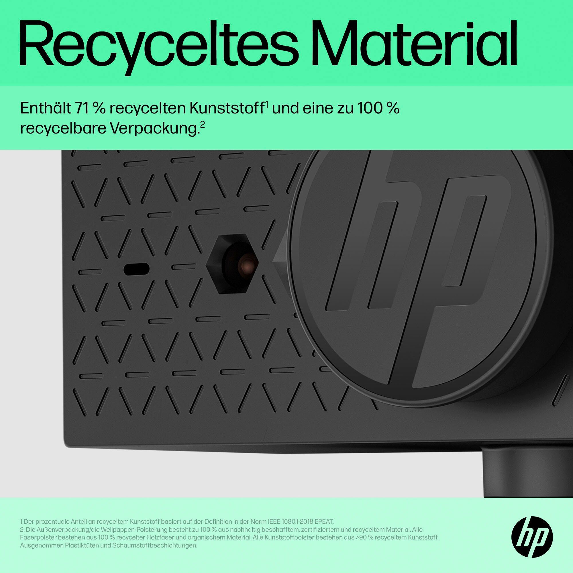 HP 620 FHD Webcam (Full HD, 5x opt. Zoom)