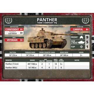 Panther A (Early) (x5 Plastic)