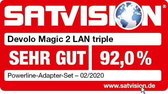 DEVOLO Magic 2 LAN triple Ergänzung (2400Mbit, 3x GbitLAN, Heimnetz) LAN-Router