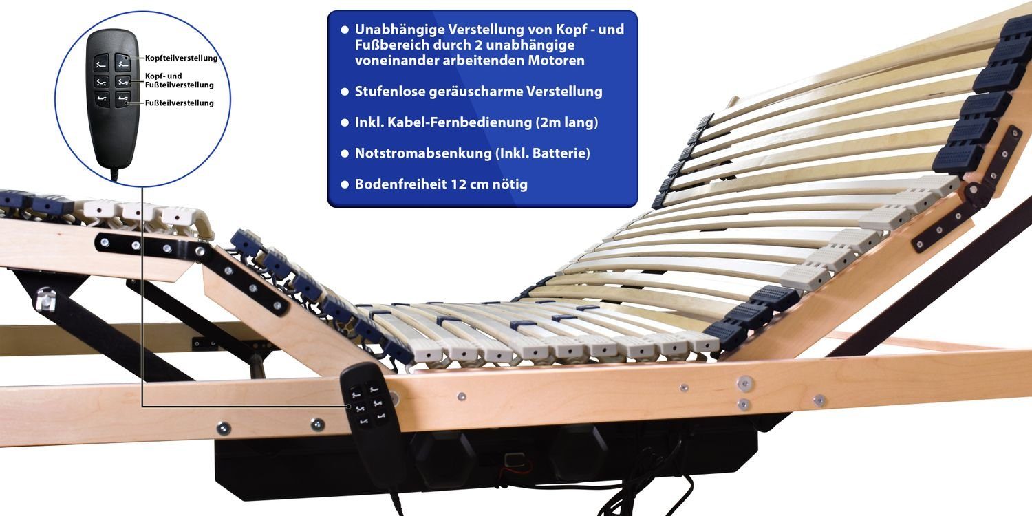 Lattenrost, Coemo, Kopfteil motorisch verstellbar, Fußteil motorisch verstellbar, elektr. Lattenrost 80x200 stufenlos verstellbar, Not-Aus Absenkung