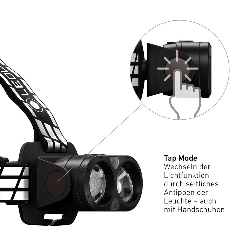 Ledlenser Stirnlampe H19R signature