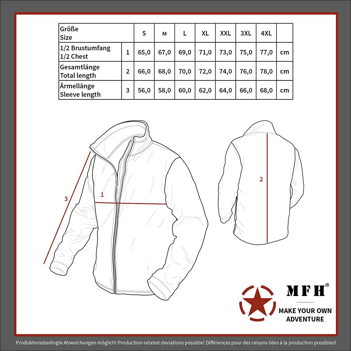 Blouson Security blau