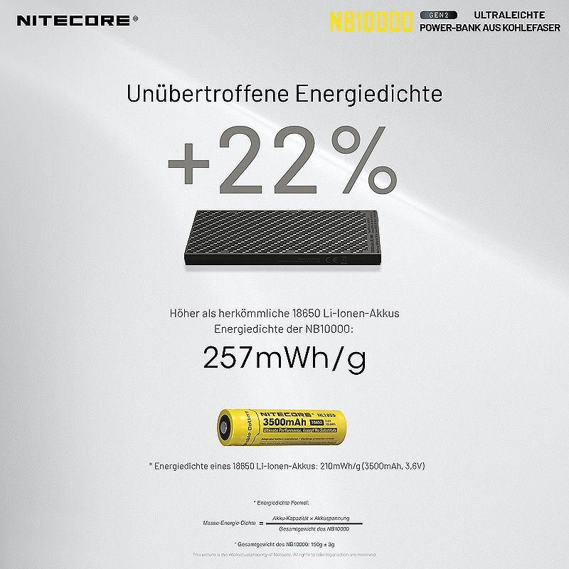 Powerbank NB10000 - 10000mAh