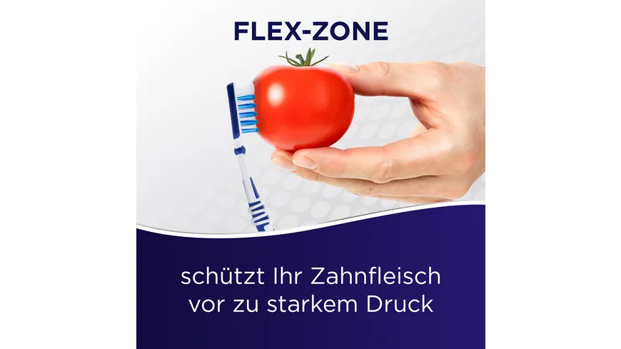 Dr.BEST Interdent Aktiv mittel Zahnbürste