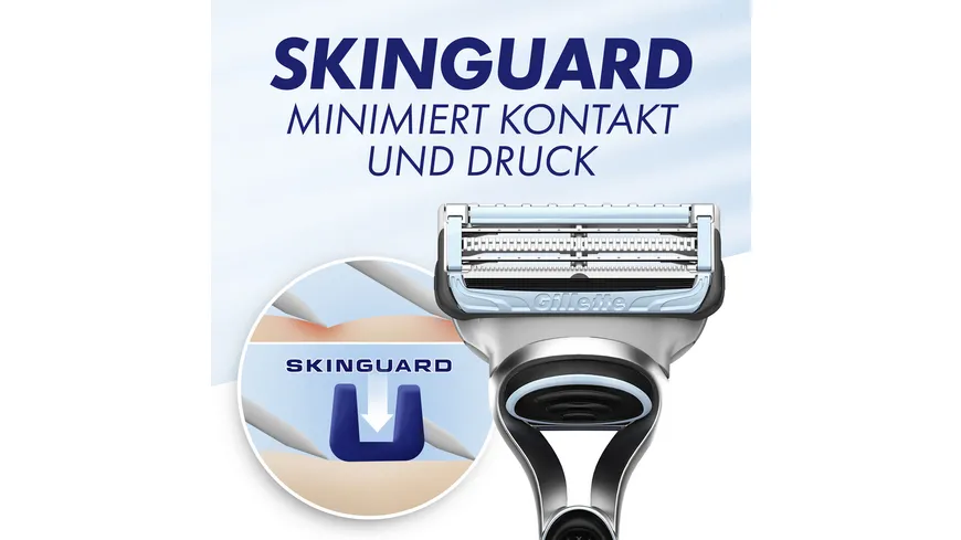 Gillette Rasierer SkinGuard Sensitive Aloe Vera