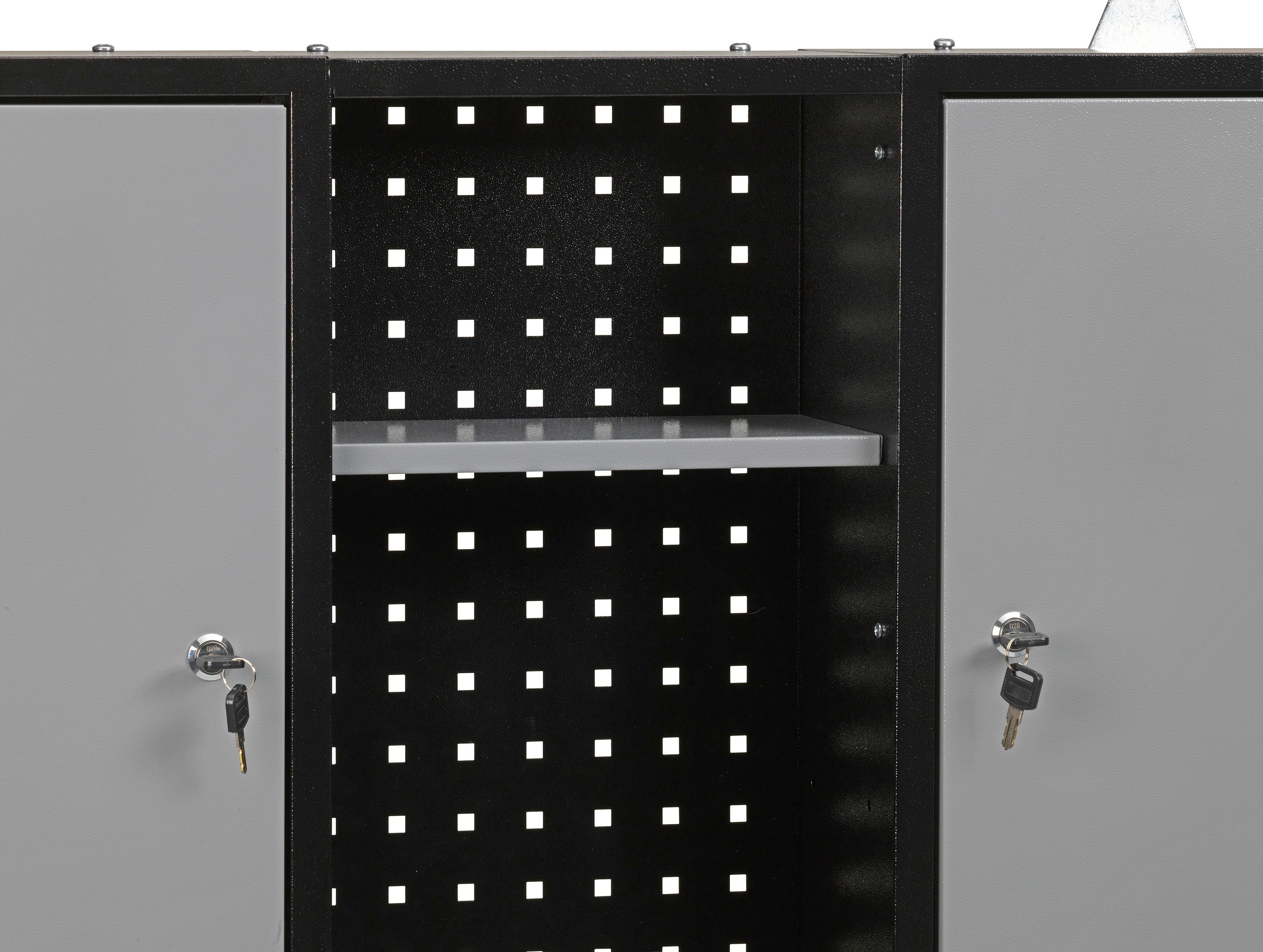 Profiwerk Werkzeugschrank Hängeschrank Süden Breite 110 cm, abschließbar, inkl. praktischer Lochwand