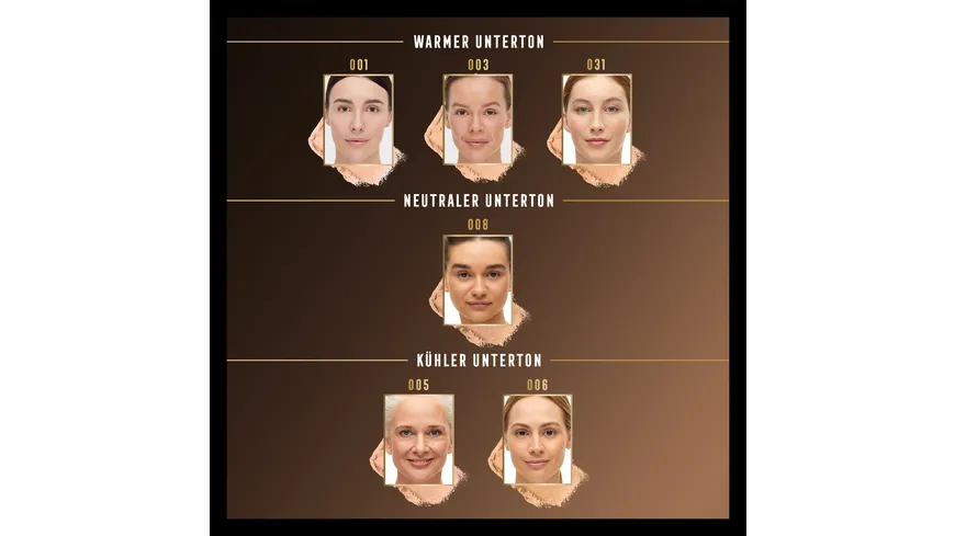 MAX FACTOR Facefinity Compact Foundation 10 g 003 - Natural Rose