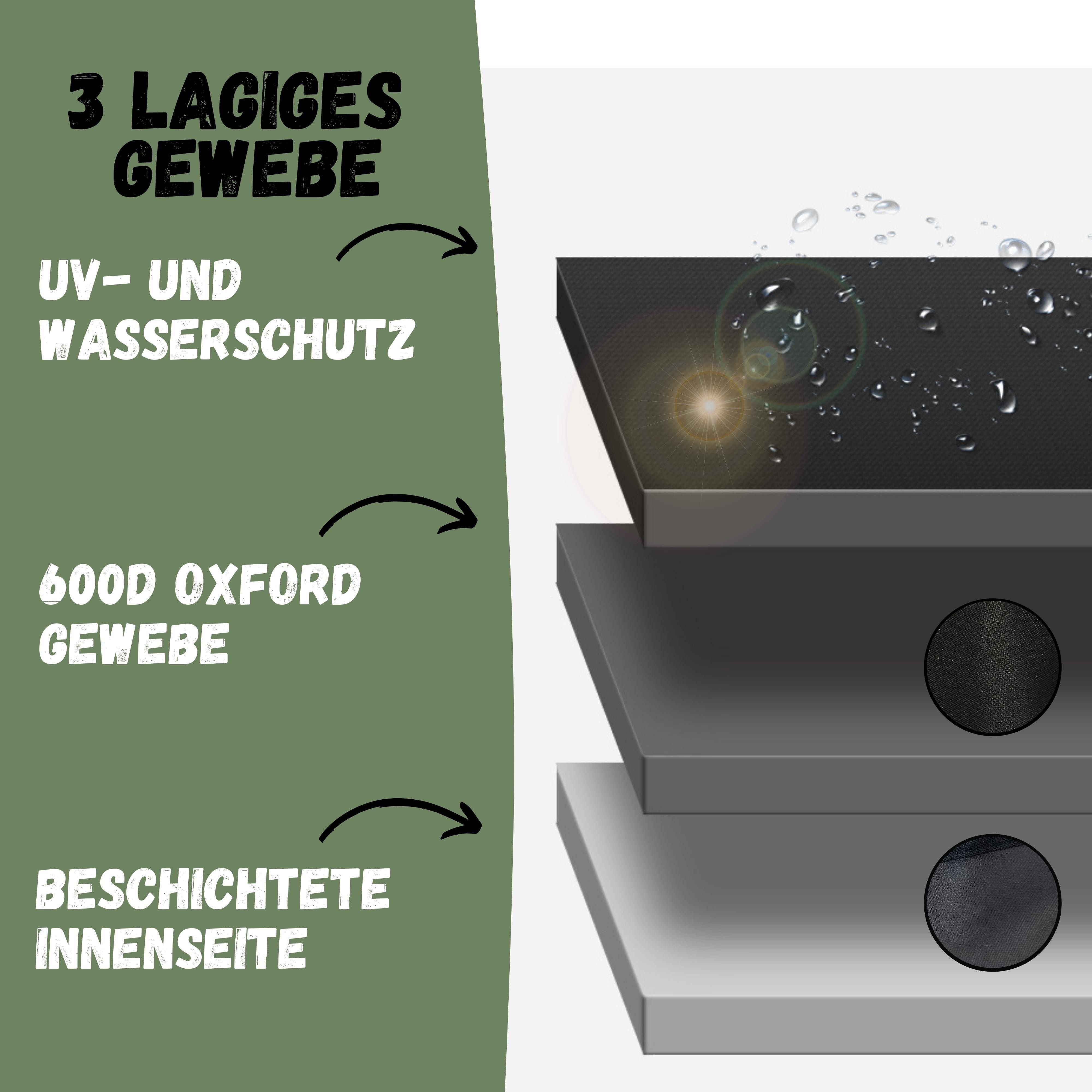 riijk Strandkorb-Schutzhülle Strandkorbhülle winterfest 600D Oxford Gewebe wasserdicht UV beständig, 135 cm breit, Gartenmöbel Abdeckung