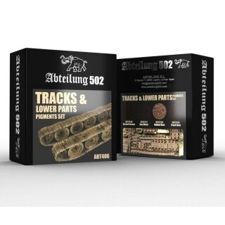 Abteilung 502 Pigment Set - Tracks & Lower Parts