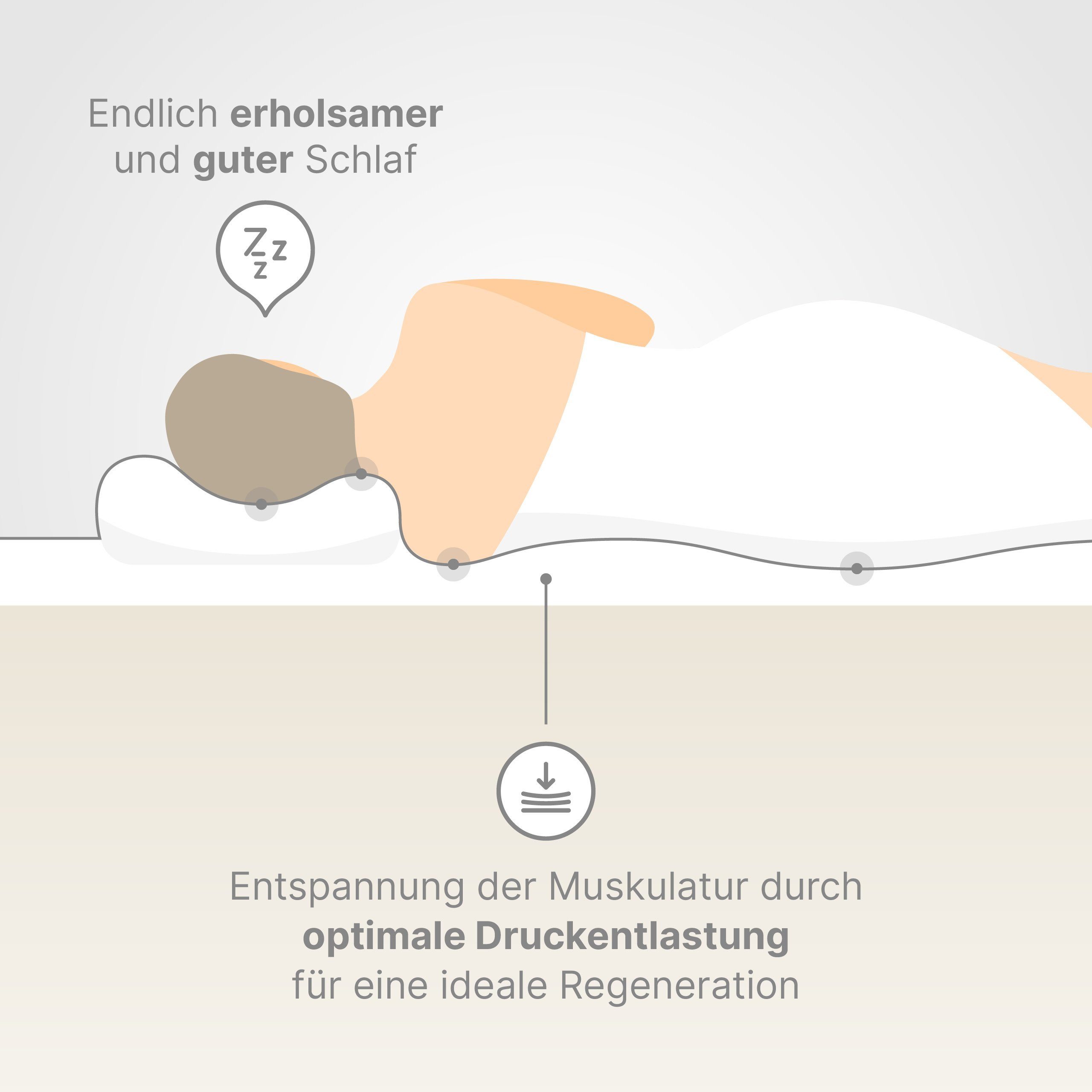 Topper Classic, wonello, 5 cm hoch, Komfortschaum, (für Bett und Boxspringbett), Made in Germany, bequemer Matratzentopper 80x200cm, waschbar bei 60°C