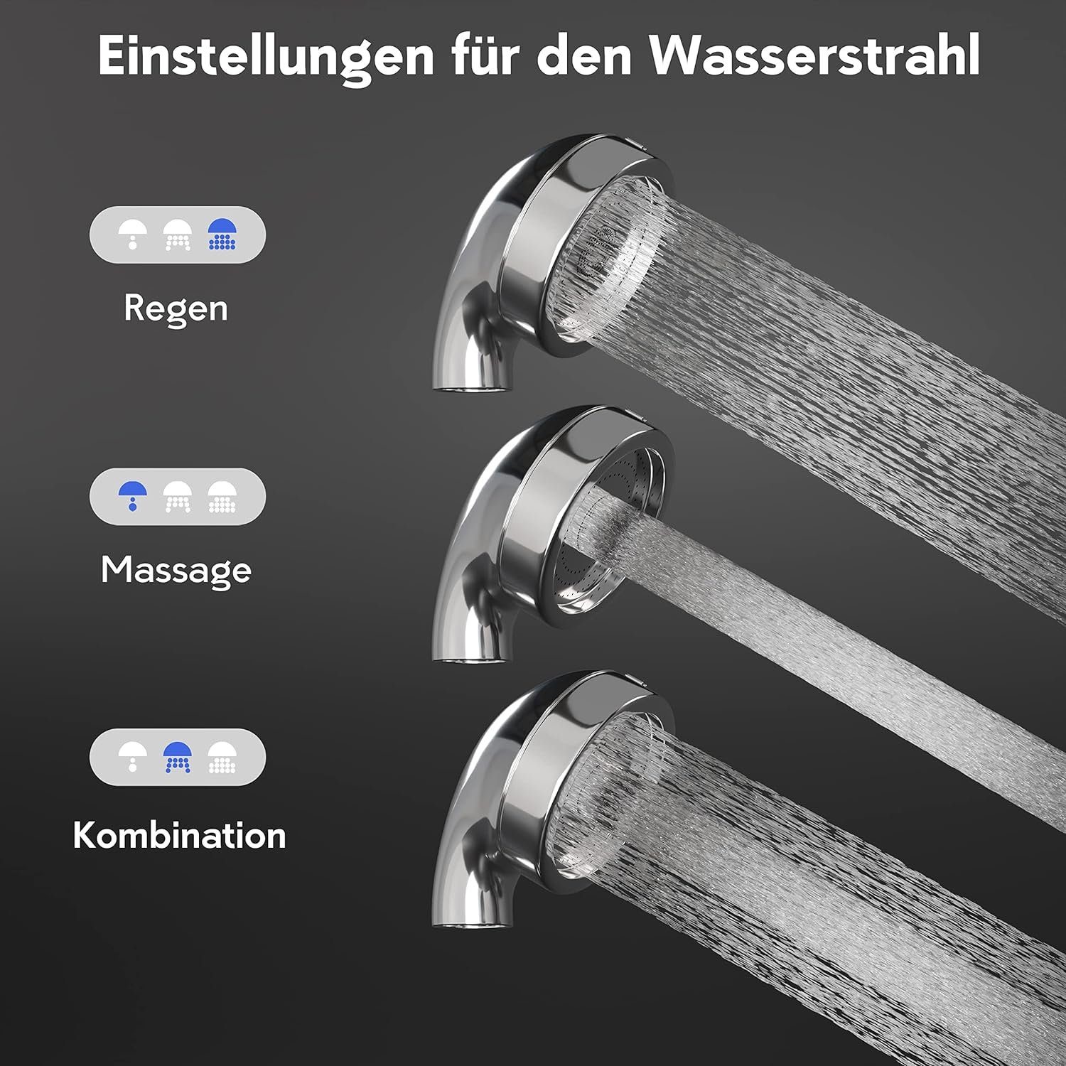 LIEBHEIM Handbrause wassersparend - Sparduschkopf mit Mineralsteinen druckerhöhend 100%