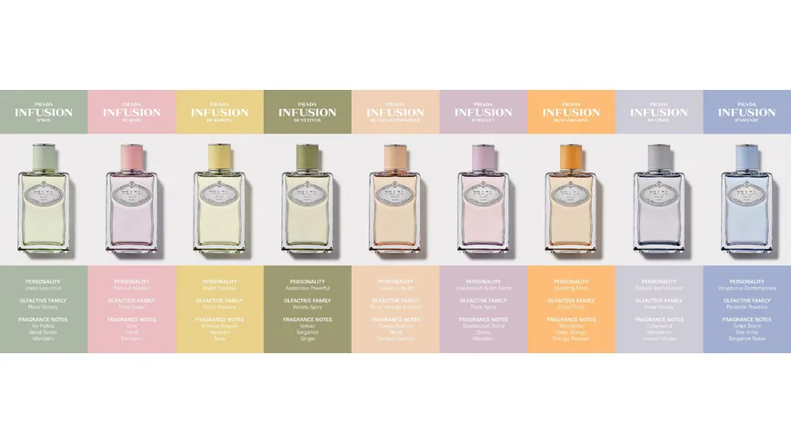 Prada Infusion de Rose Eau de Parfum 100 ml