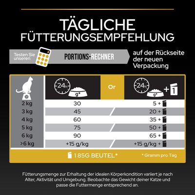 PURINA PRO PLAN Light Adult reich an Truthahn