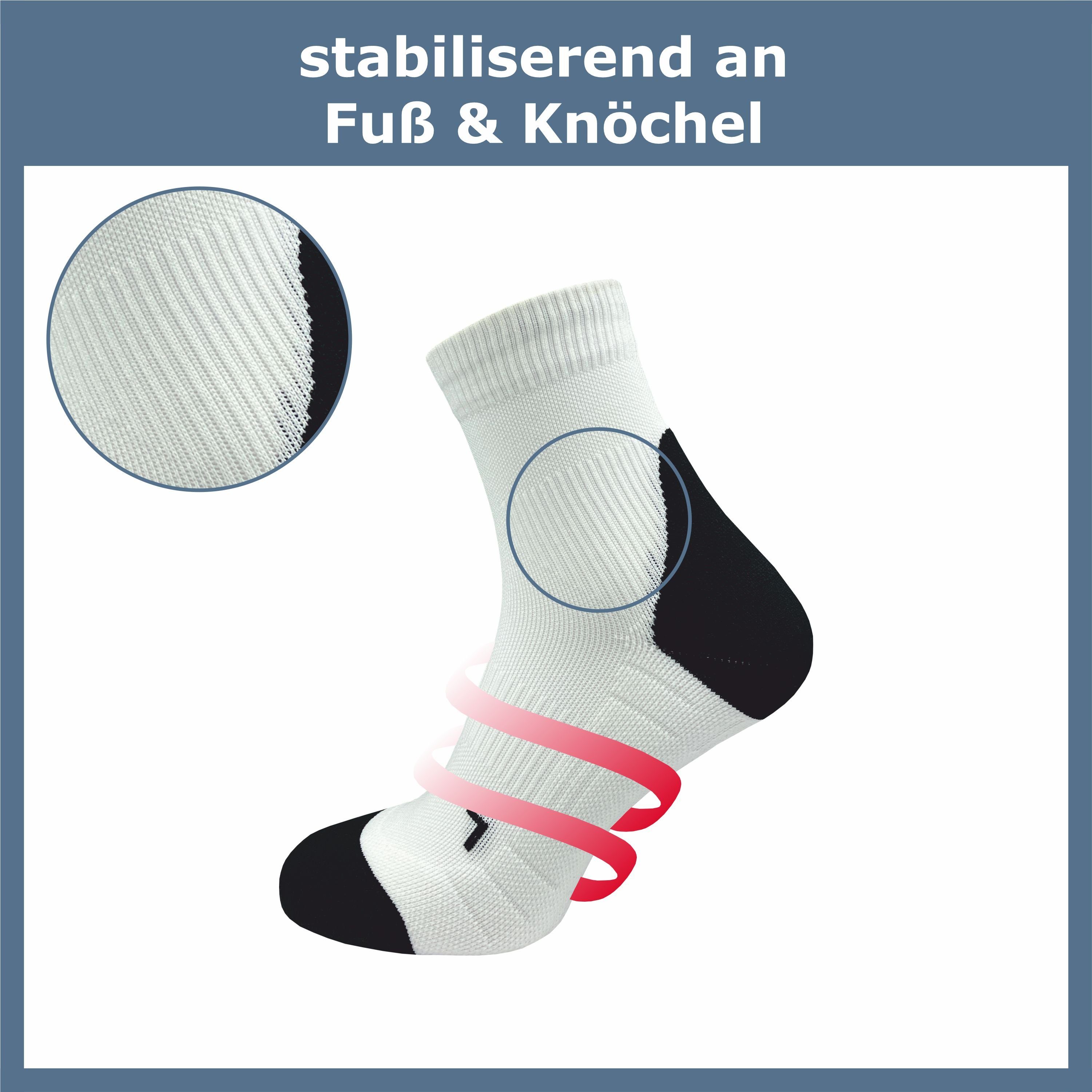 GAWILO Laufsocken für Herren mit Kompression und Polsterung in bunt, schwarz & weiß (5 Paar) Anatomisch korrekt für den linken und rechten Fuß gestrickt