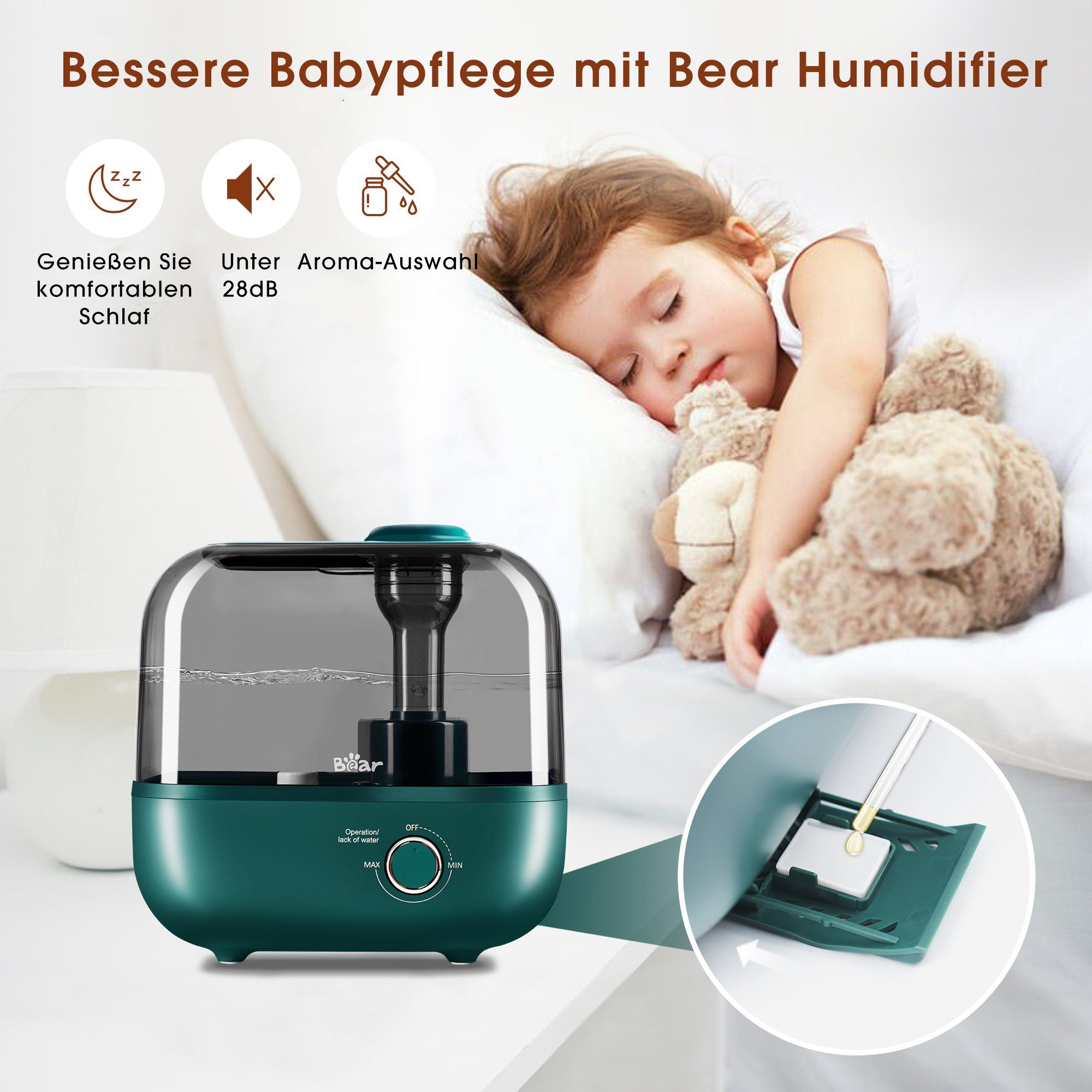 Bear Luftbefeuchter 35 Stunden Laufzeit, 28dB Ultraleise,Automatischer Abschaltung, 5,00 l Wassertank, ‎24,5 x 20,3 x 24,7 cm